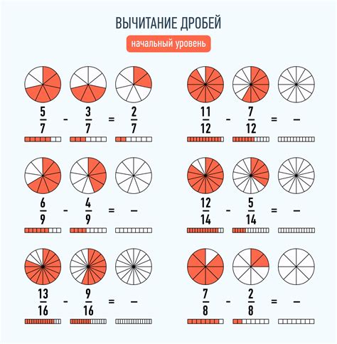 Понятие исходной дроби