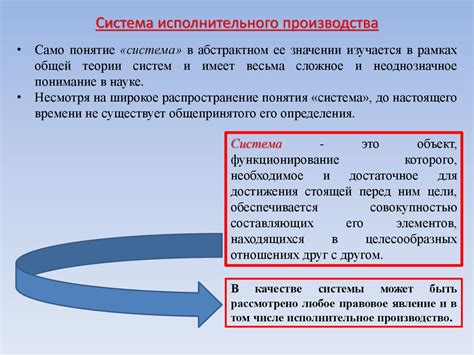 Понятие и значение реквизитов исполнительного производства