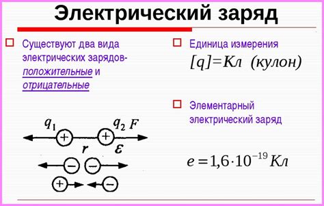 Понятие и значение электрического заряда