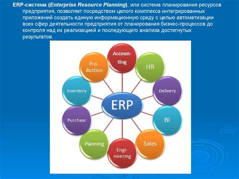 Понятие и значение ERP системы