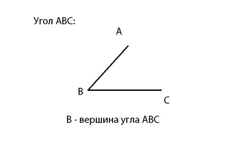 Понятие и обозначение угла abc