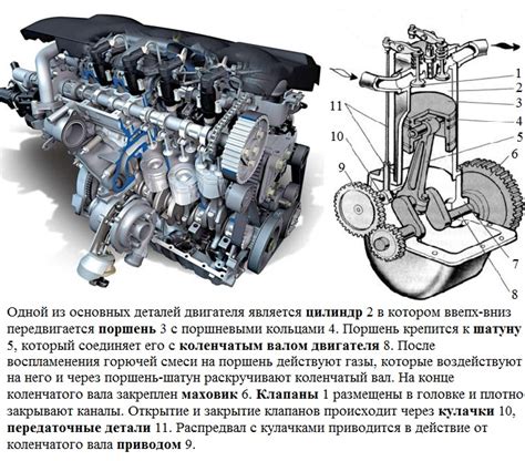 Понятие и причины проколов двигателя