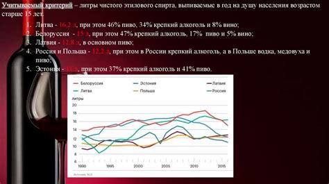 Понятие и распространенность