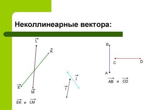 Понятие и свойства вектора