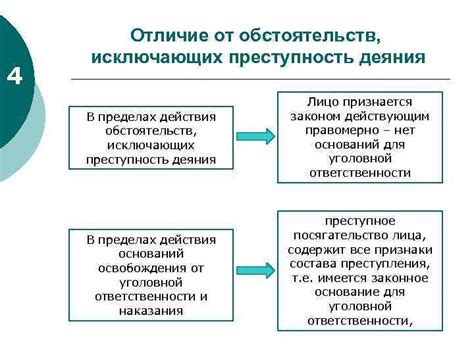 Понятие и суть потери сноровки