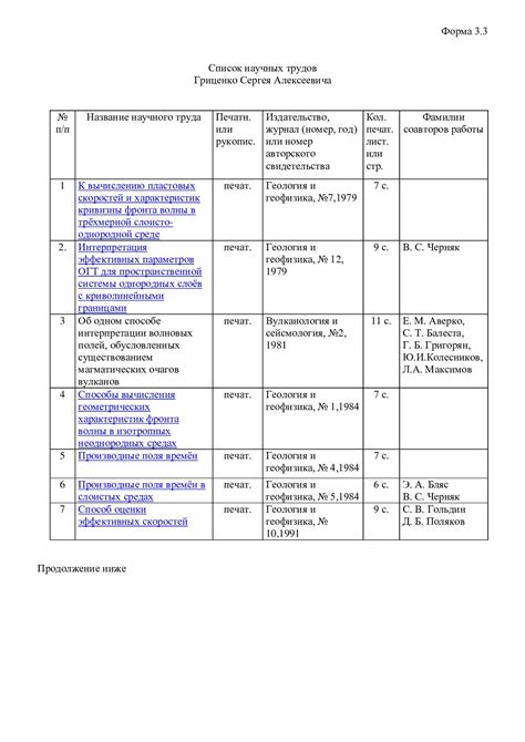 Понятие и сущность научных трудов