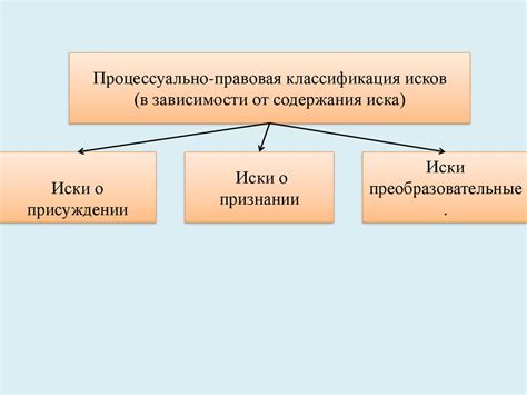 Понятие и сущность ярого волнения