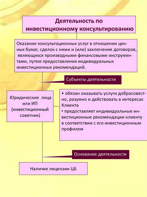 Понятие казначейских ценных бумаг