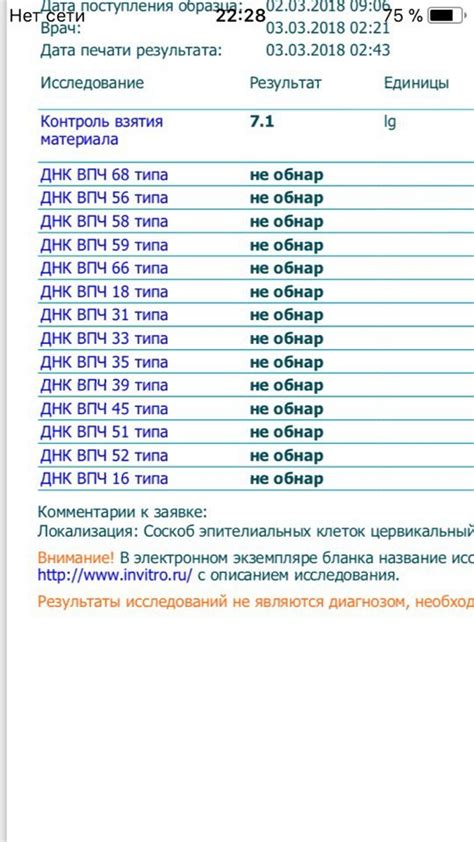 Понятие контроля взятия материала