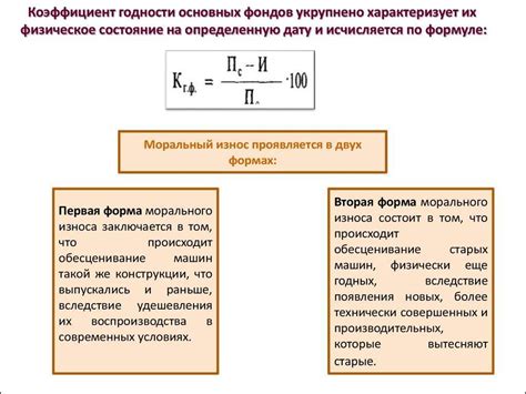 Понятие коэффициента годности