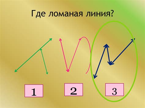 Понятие ломаная линия 1 класс: