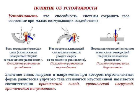 Понятие моральной устойчивости