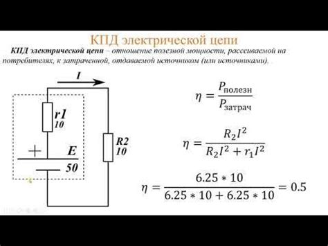 Понятие мощности линии в электрической сети