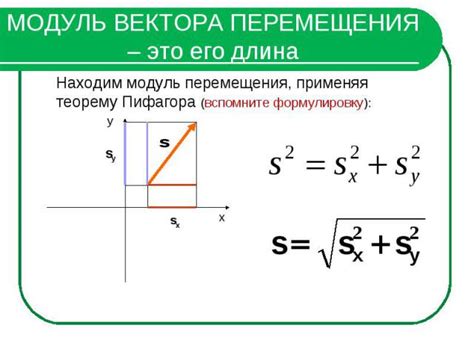 Понятие направления и модуля вектора перемещения