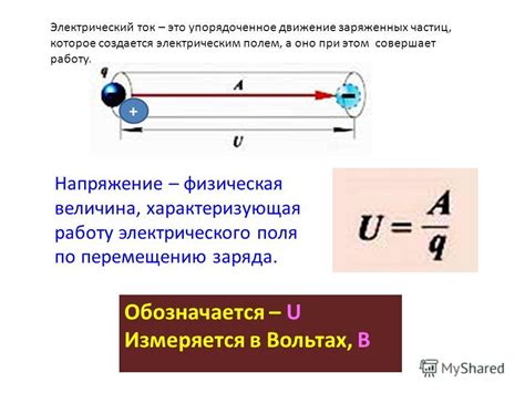 Понятие напряжения