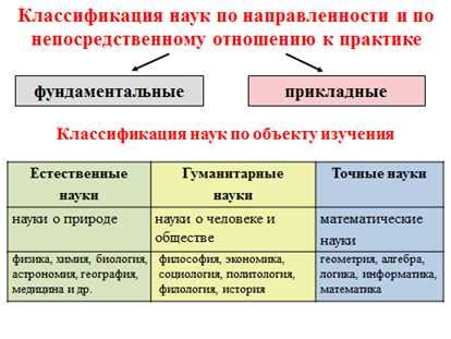 Понятие настоящей жизни: основные аспекты и значение