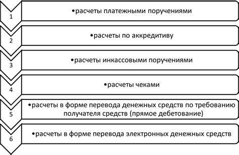 Понятие незавершенных расчетов с эквайерами