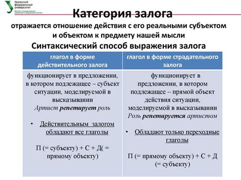 Понятие непроизводного глагола и его структура