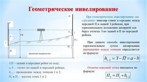 Понятие нивелирования и его значение