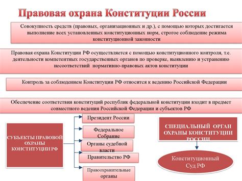 Понятие нормостенической конституции