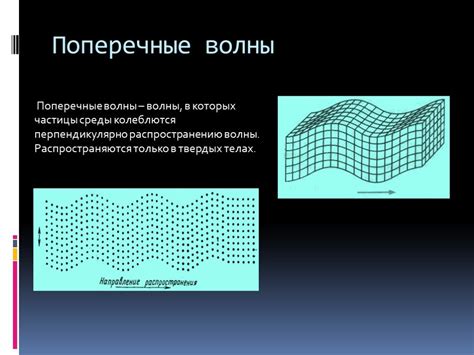 Понятие обеспеченности волны