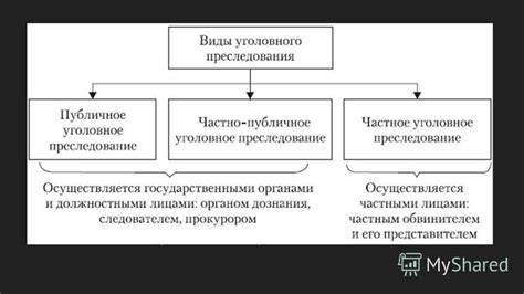 Понятие обналички и его сущность