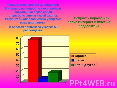 Понятие обрыва линии и его влияние на работу сети