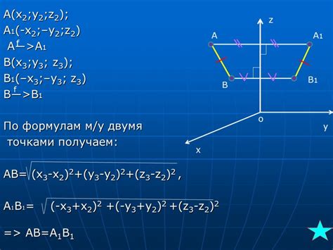 Понятие осевой формулы