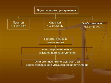 Понятие открытого финала, его значение и назначение