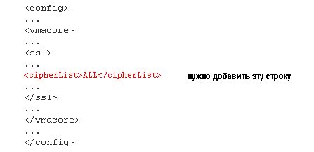 Понятие ошибки «Базовое соединение закрыто: непредвиденная ошибка при передаче»