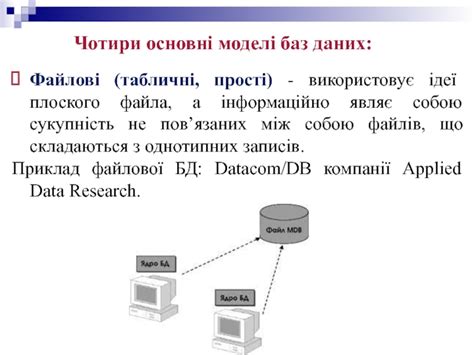 Понятие плоского файла