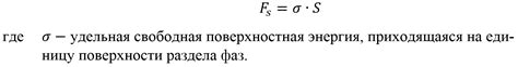 Понятие поверхностного суждения