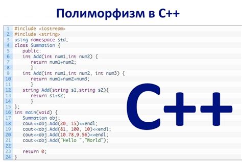 Понятие полиморфизма в программировании