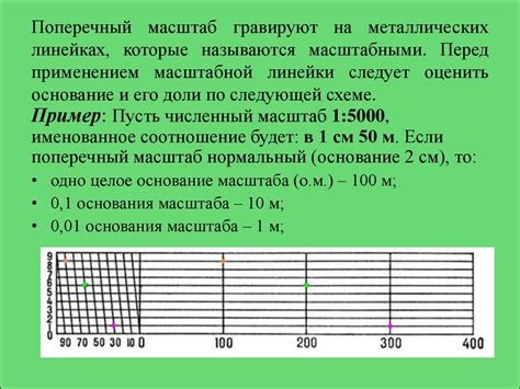 Понятие поперечного ускорения