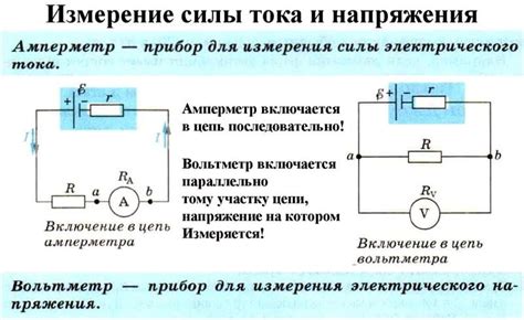 Понятие потребляемого тока и его измерение