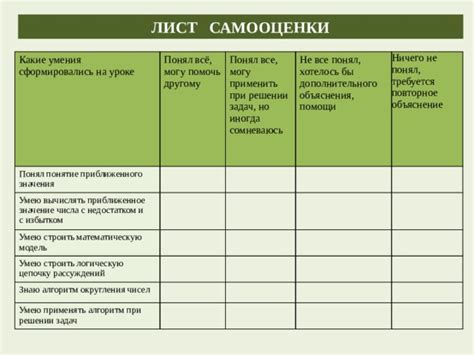 Понятие приближенного критерия оценки