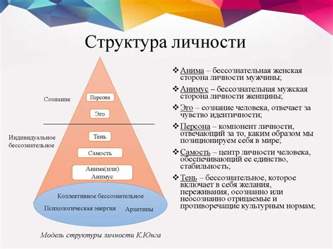 Понятие привилегированного человека