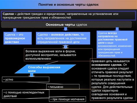 Понятие прямой сделки: основные черты