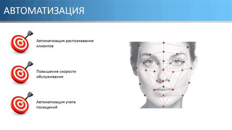 Понятие распознавания человека