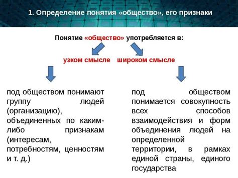 Понятие самости в обществознании