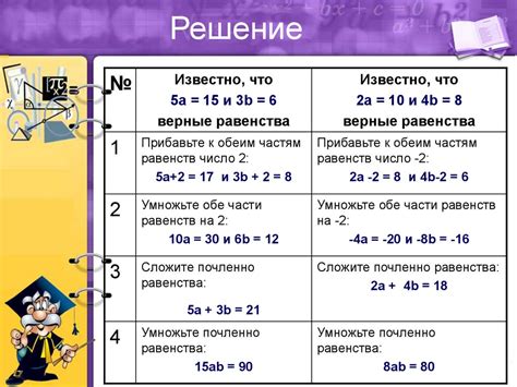 Понятие свойства равенства