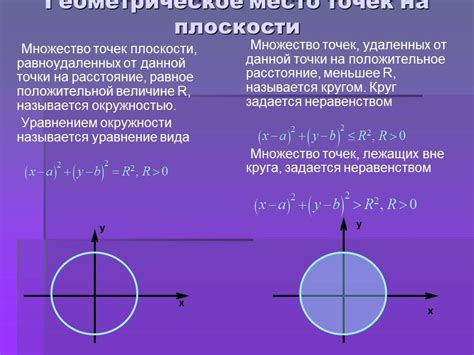 Понятие связаны соотношением