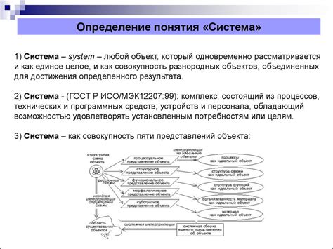 Понятие системного сообщения