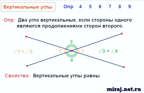 Понятие смежных и вертикальных углов