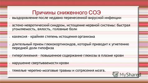 Понятие сниженного соэ