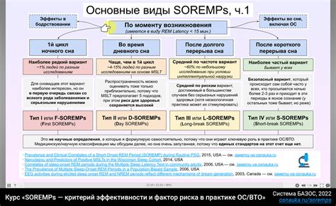 Понятие сновидения: основные аспекты рассмотрения