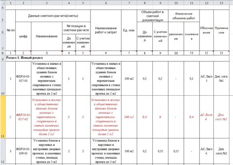 Понятие сопоставительной таблицы