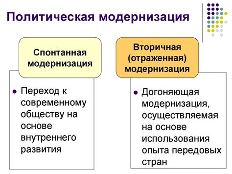 Понятие социальной модернизации