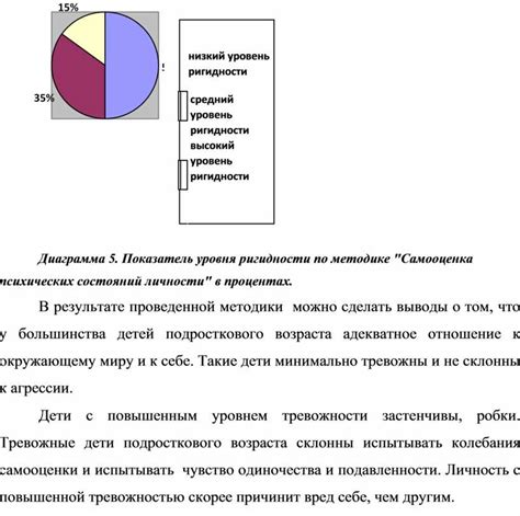 Понятие среднего уровня ригидности