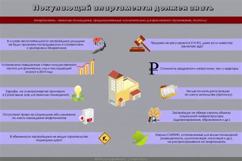 Понятие статуса квартиры и его значение